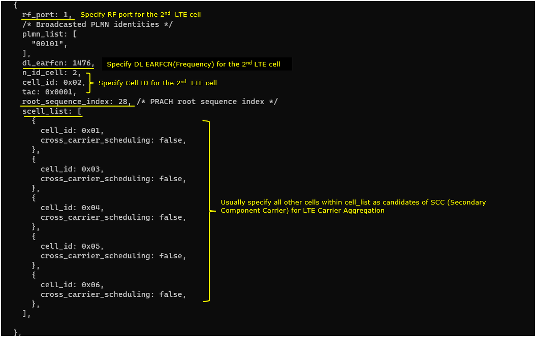 LTE ApCqi Test 3 Config 04