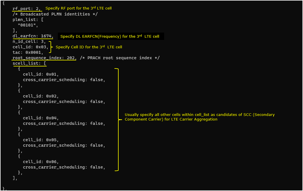 LTE ApCqi Test 3 Config 05