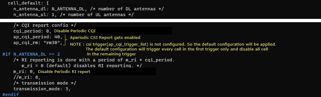 LTE ApCqi Test 3 Config 09