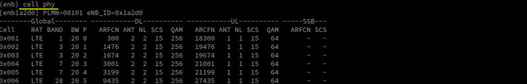 LTE ApCqi Test 3 Run 01