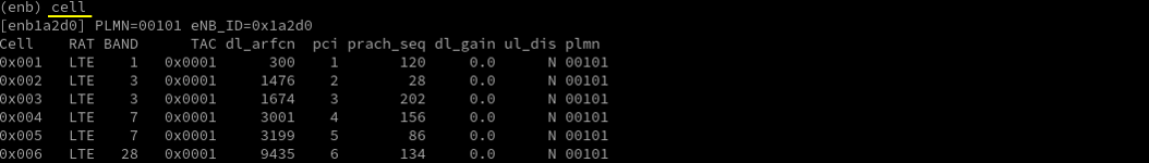 LTE ApCqi Test 3 Run 02