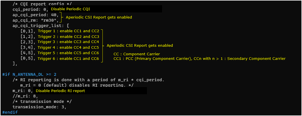 LTE ApCqi Test 3 SubTest 1 Config 02