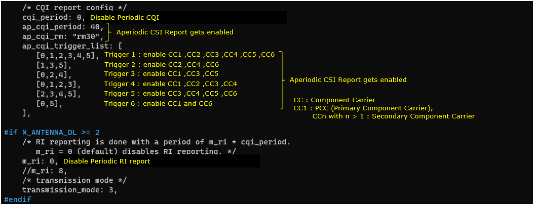 LTE ApCqi Test 3 SubTest 2 Config 02