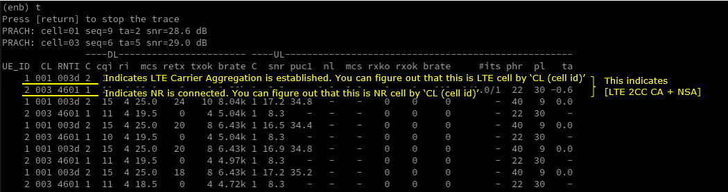 LTE CA Test 4 Run 03