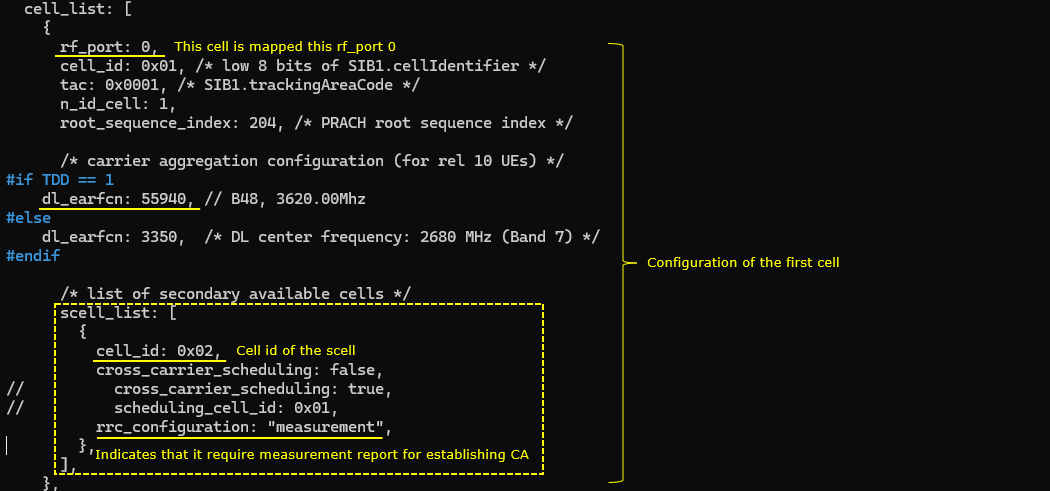 LTE CA Test 5 Config 04