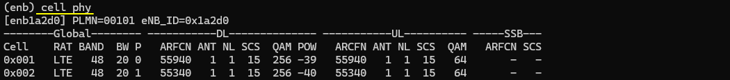 LTE CA Test 5 Run 01