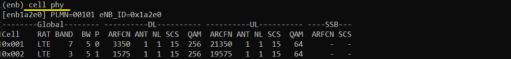 LTE HO Inter Run 01