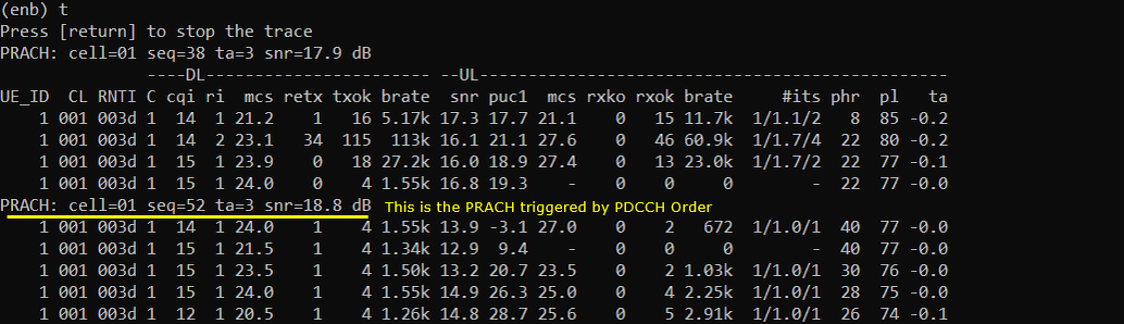 LTE PDCCH Order Test 2 Run 02