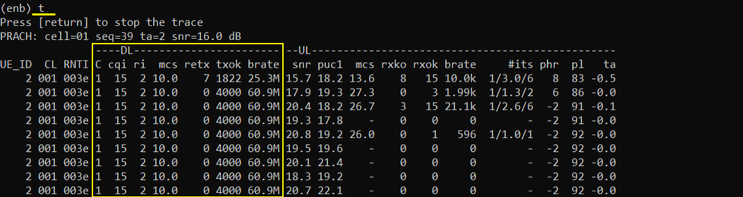 LTE PHY ResourceAllocation Test 1 Run 02