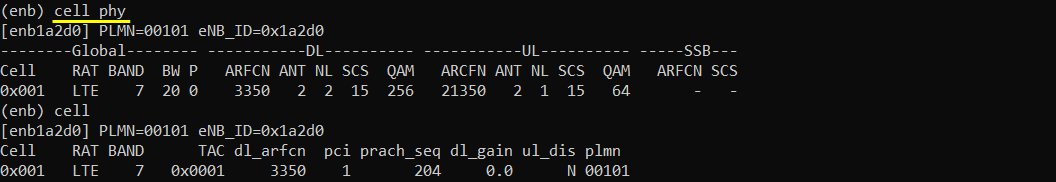 LTE PHY ResourceAllocation Test 2 Run 01