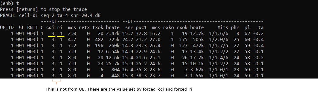 LTE PUCCH Test 1 Run 02