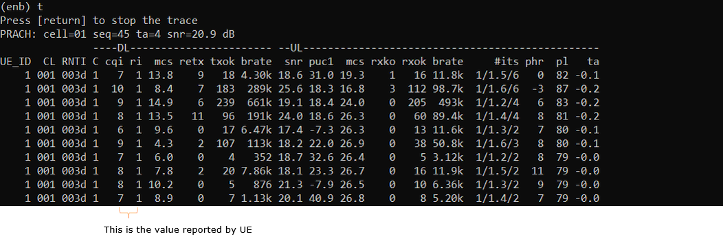 LTE PUCCH Test 3 Run 02