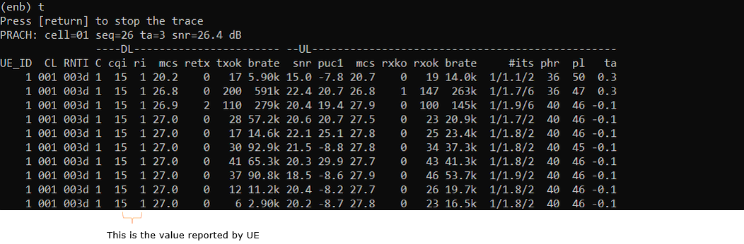 LTE PUCCH Test 4 Run 02