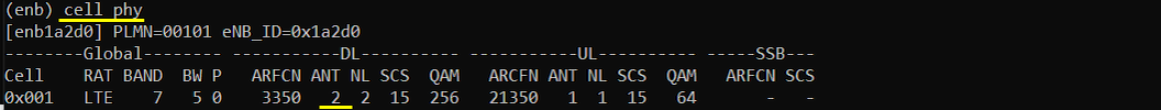 LTE PUCCH Test 5 Run 01