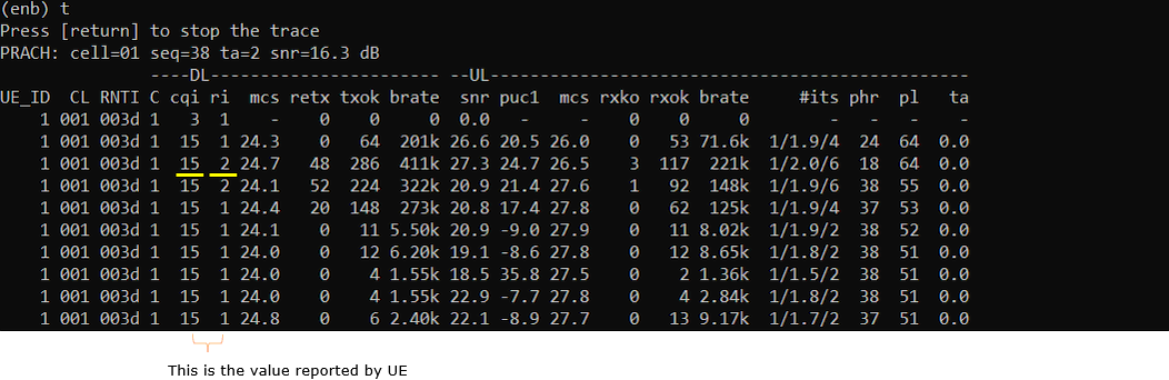 LTE PUCCH Test 5 Run 02