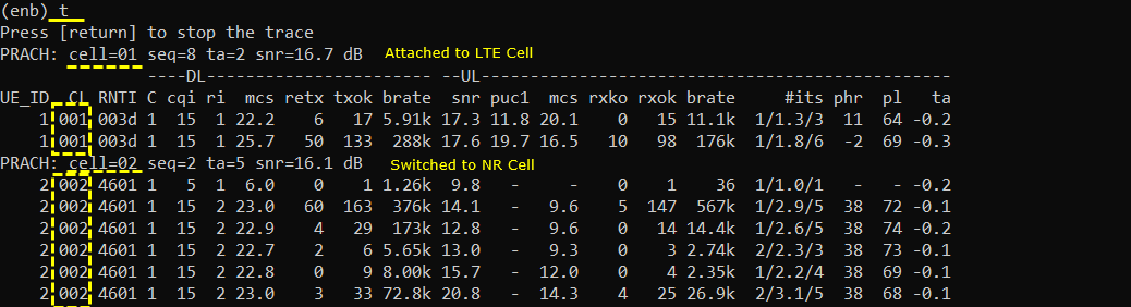 LTE Redir L N Run 02