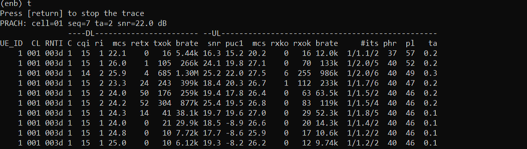 LTE TM Test 1 Run 02