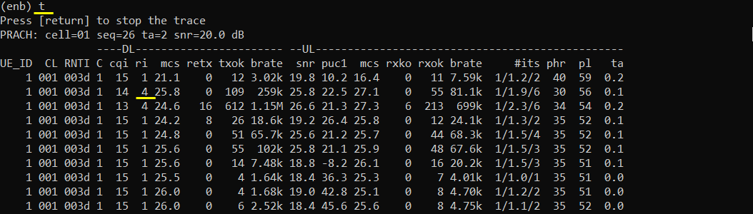 LTE TM Test 3 Run 02