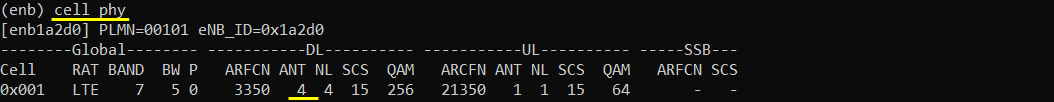 LTE TM Test 4 Run 01