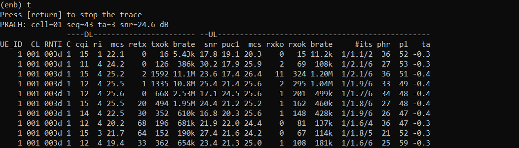 LTE TM Test 4 Run 02