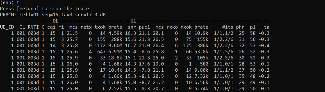 LTE TM Test 4 Run 03