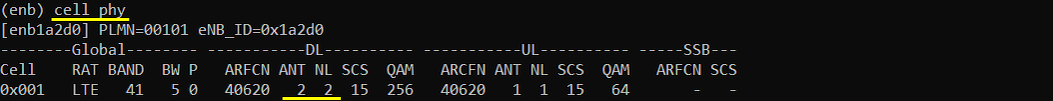 LTE TM Test 6 Run 01