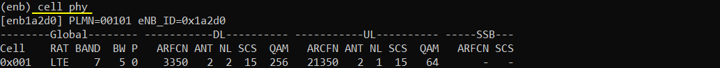 LTE ttiBundling Run 01