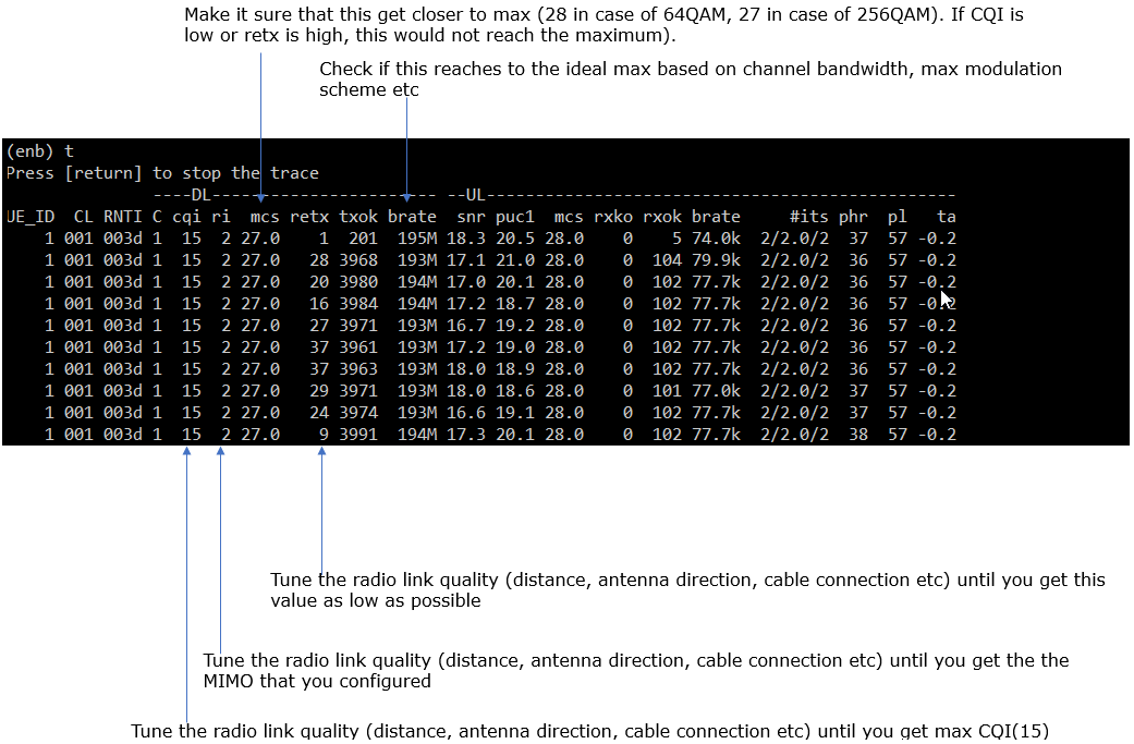 LteSimServer Test2 CheckTP 01