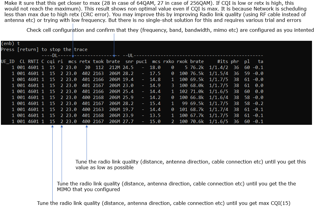 LteSimServer Test4 CheckTP 01