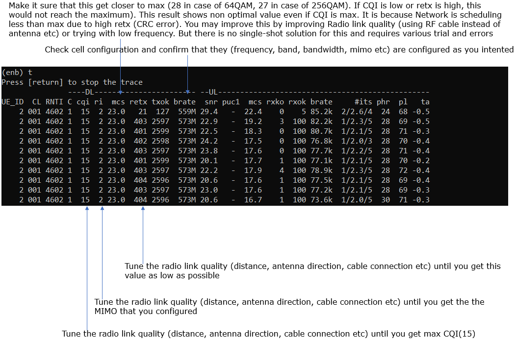 LteSimServer Test5 CheckTP 01