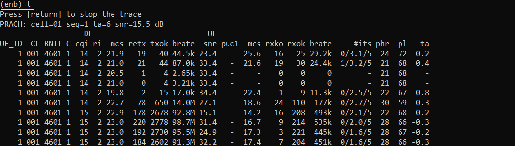 NR 1Band 2sdr Test1 Run 06