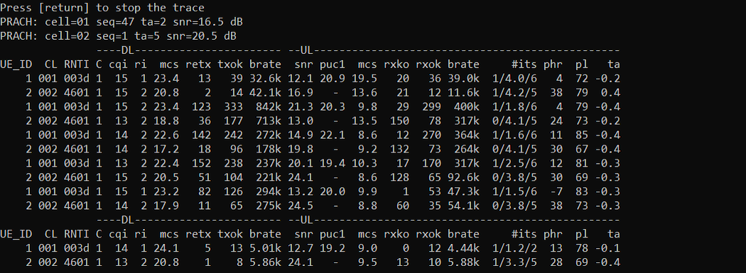 NR 1Band 2sdr Test2 Run 05