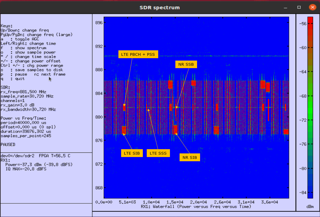 NR DSS Spectrum 01