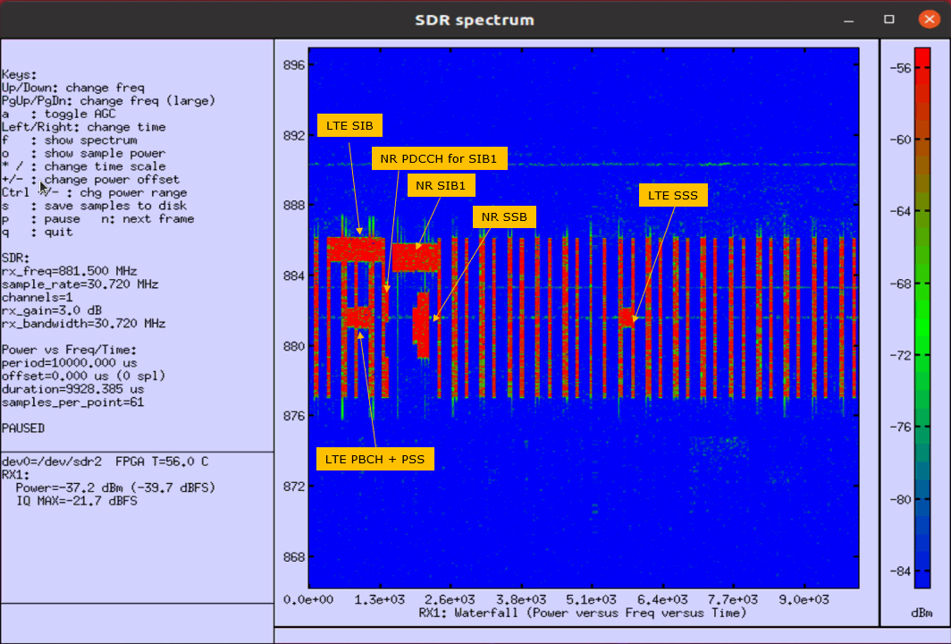 NR DSS Spectrum 02