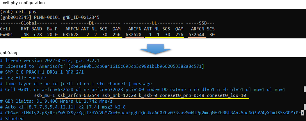 NR SA Coreset0 AutoConfig Ex 01 01