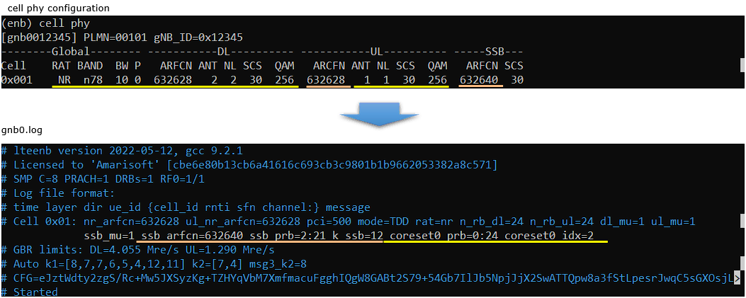 NR SA Coreset0 AutoConfig Ex 03 01