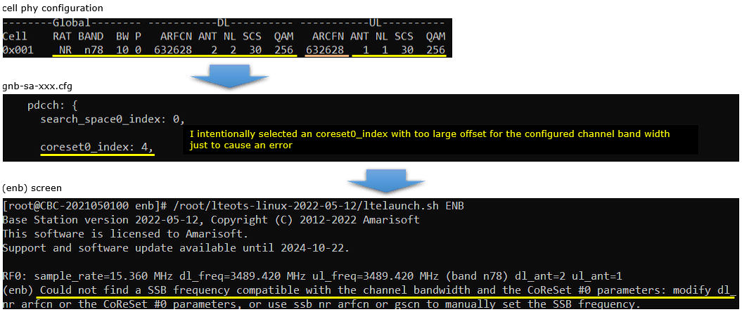 NR SA Coreset0 CommonErrors Ex01 01