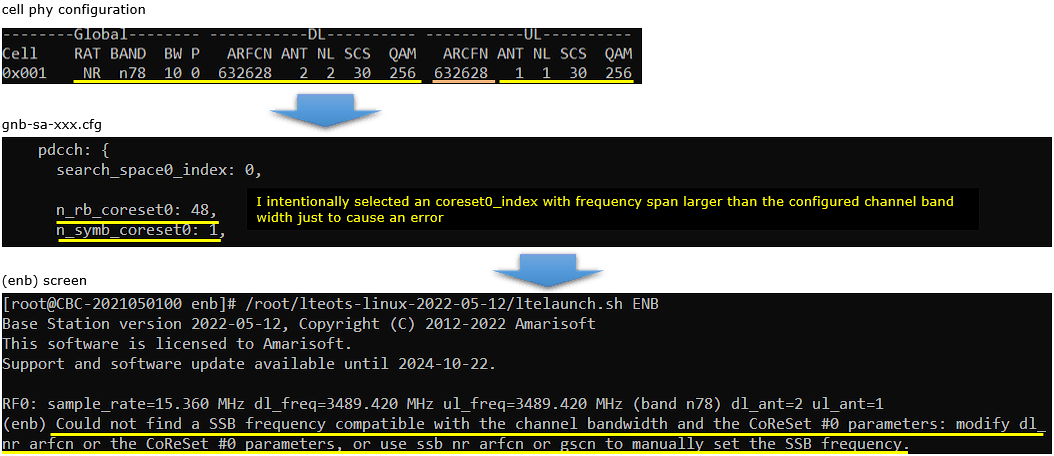 NR SA Coreset0 CommonErrors Ex02 01