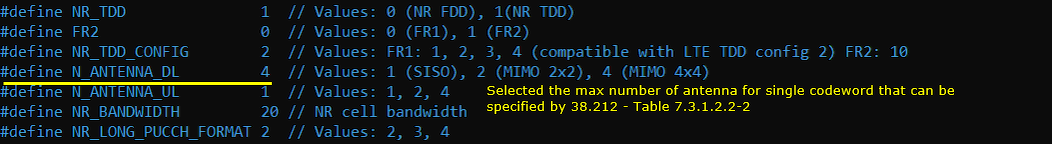 NR SA DMRS PDSCH Test 2 Config 02