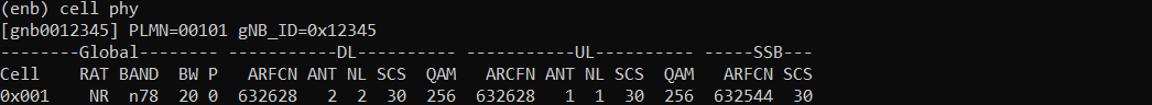 NR SA NetworkSlice Test1 Run 01