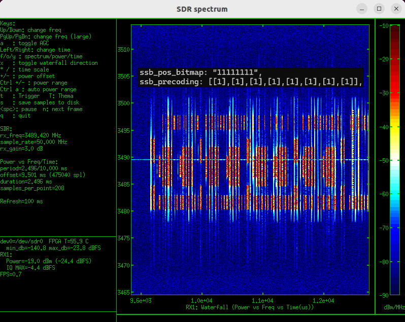 NR SSB Precoding Test1 Analysis 01