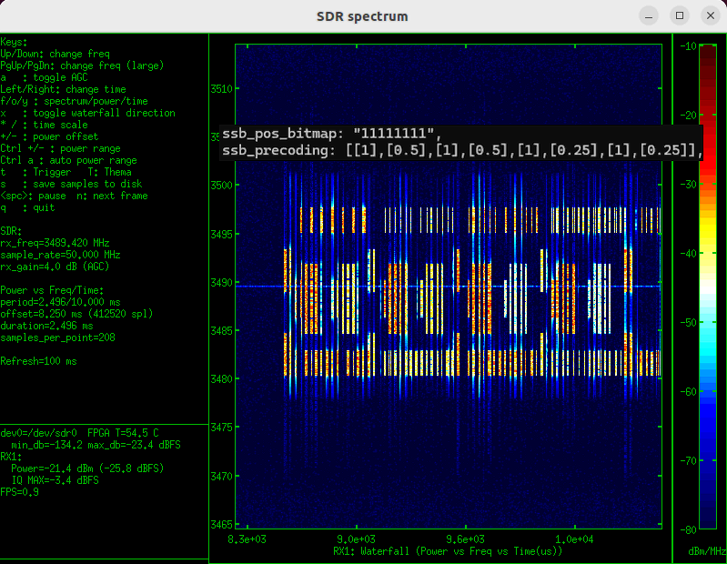 NR SSB Precoding Test1 Analysis 04