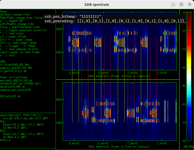 NR SSB Precoding Test2 Analysis 04