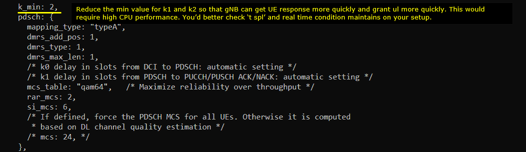 NR TDD Pattern Test 6 Config 06