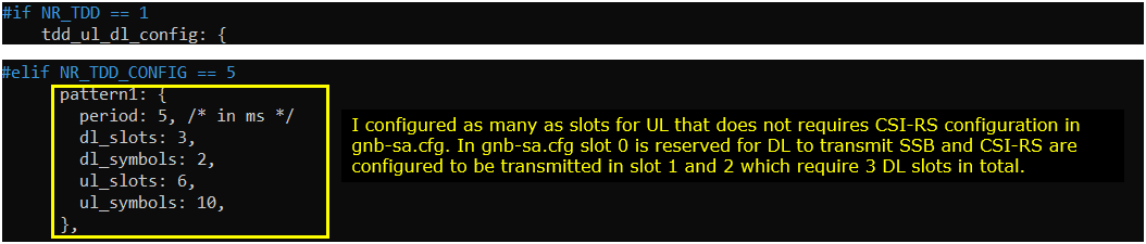 NR TDD Test 4 Pattern Config 02