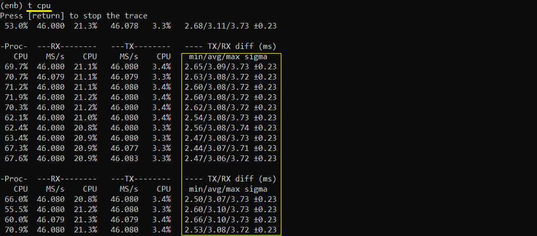 OutOfBox NSA CommandLine 03