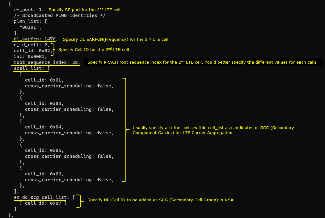 OutOfBox NSA Test2 Configuration 02