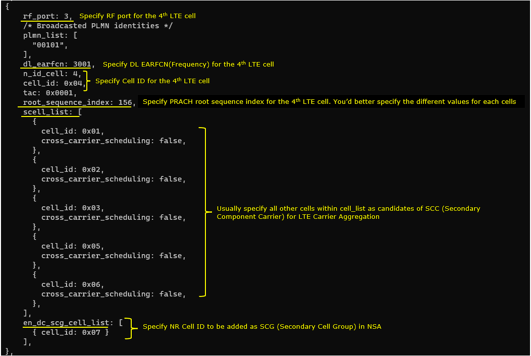 OutOfBox NSA Test2 Configuration 04