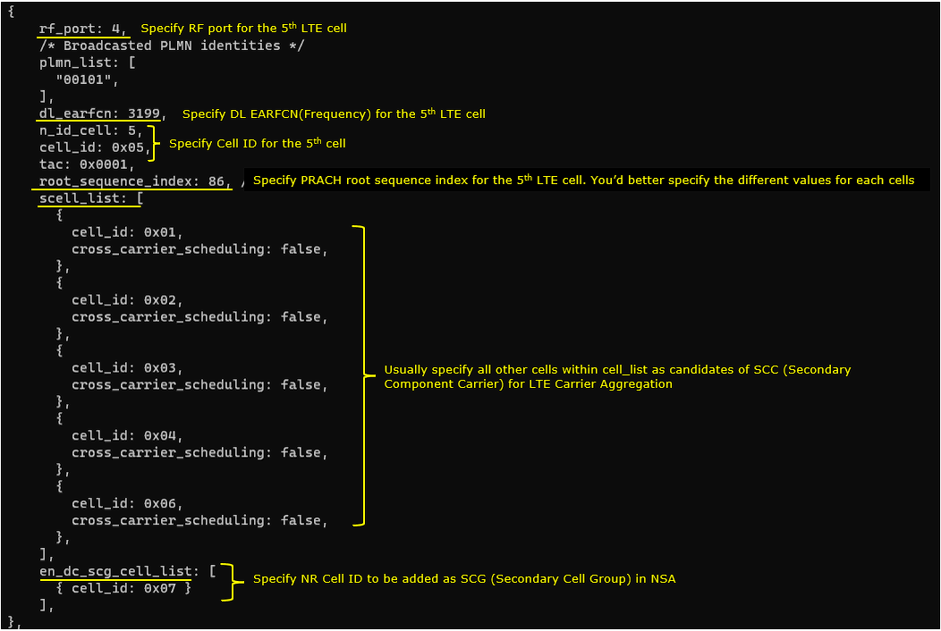 OutOfBox NSA Test2 Configuration 05