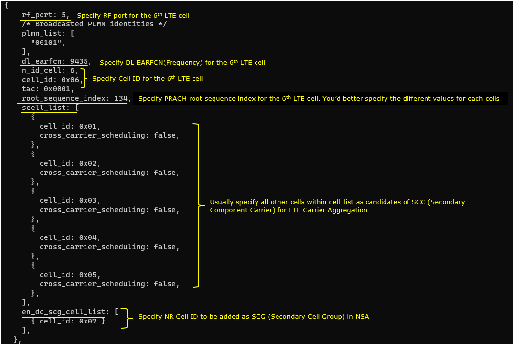 OutOfBox NSA Test2 Configuration 06